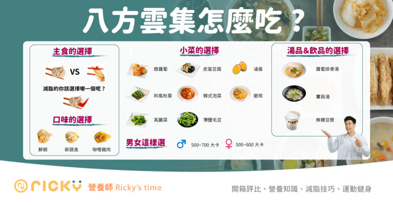 【減肥外食攻略】八方雲集減肥可以怎麼吃? 附贈八方雲集菜單推薦懶人包
