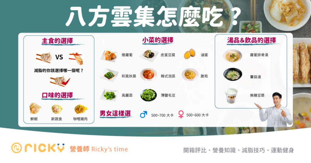 【減肥外食攻略】八方雲集減肥可以怎麼吃? 附贈八方雲集菜單推薦懶人包