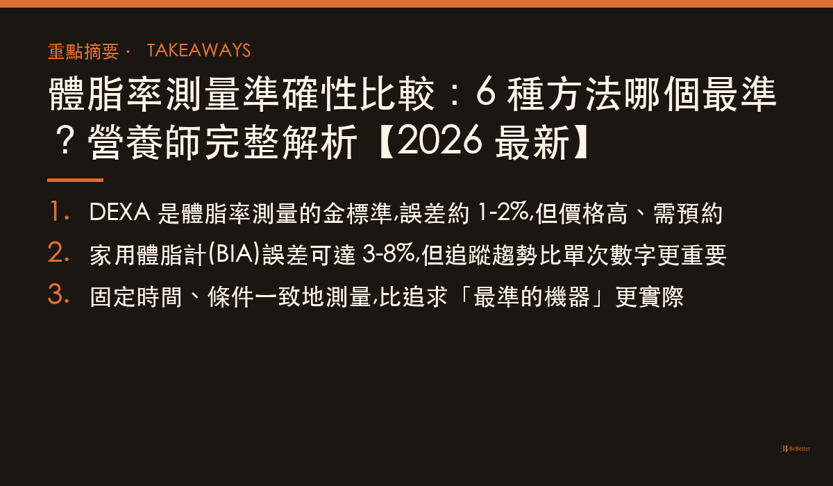 體脂率測量準確性比較 三大重點整理
