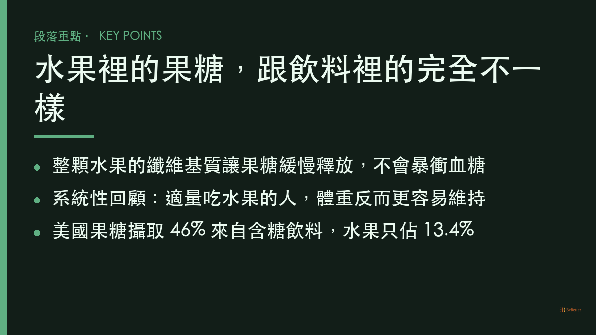 減脂期水果果糖迷思 重點整理