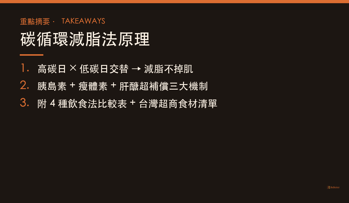 碳循環減脂法原理 三大重點整理