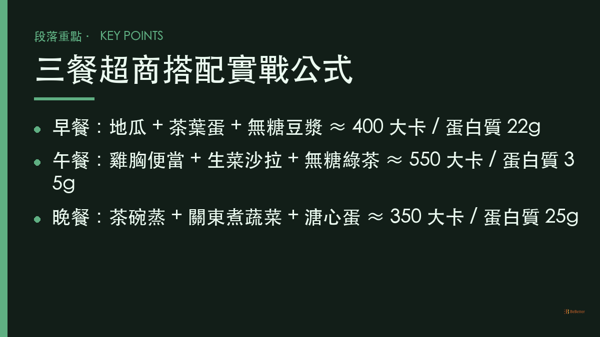 便利商店減脂搭配 三餐搭配重點