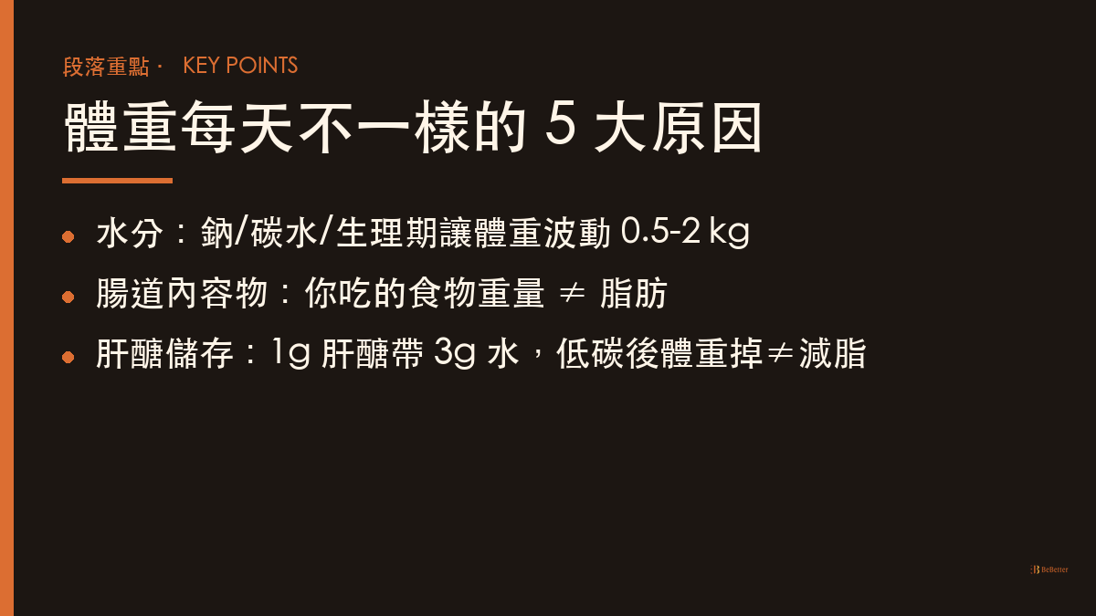 每天量體重焦慮 體重波動原因重點整理