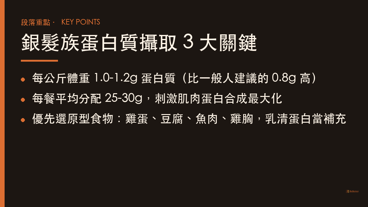 銀髮族減肥怎麼吃不掉肌肉 蛋白質攝取重點整理