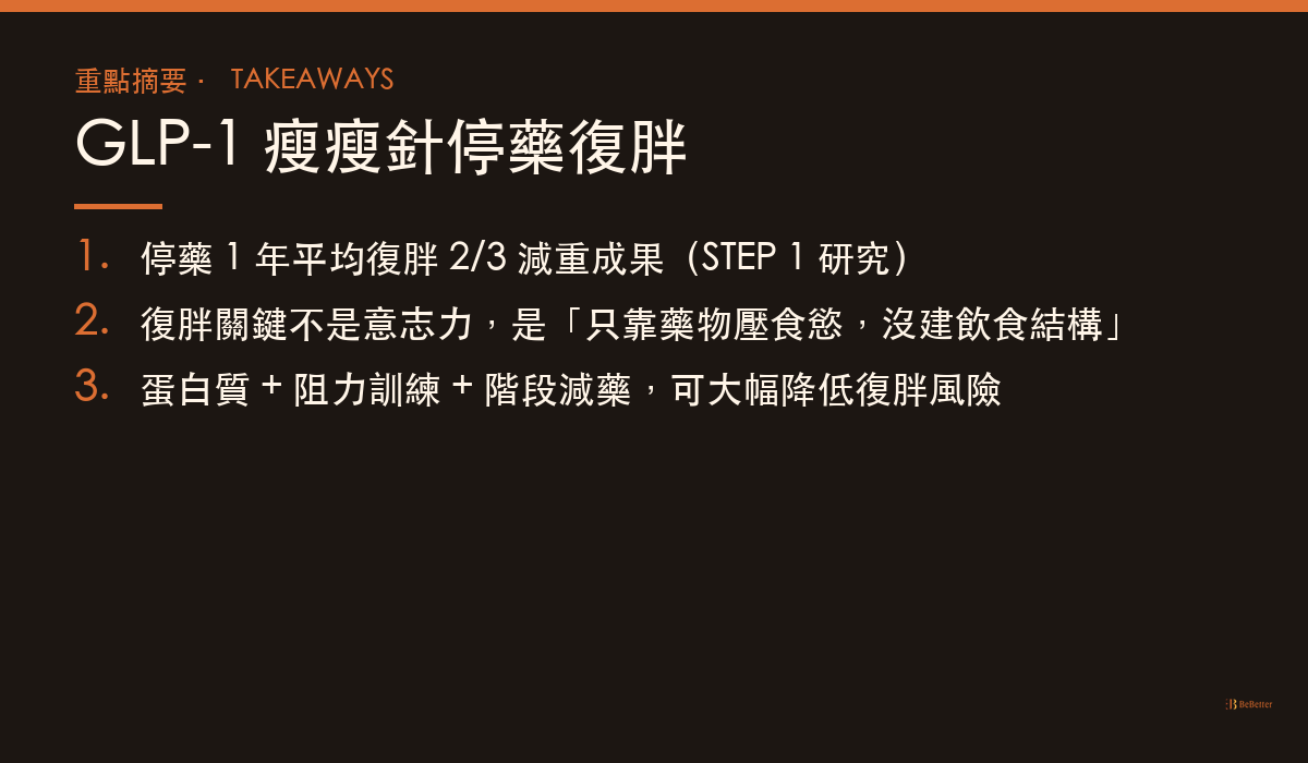 GLP-1 瘦瘦針停藥會復胖嗎 三大重點