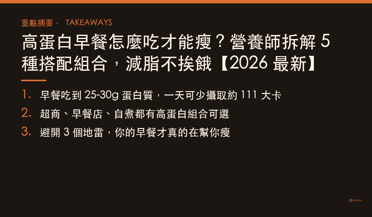 高蛋白早餐怎麼吃才能瘦 三大重點整理