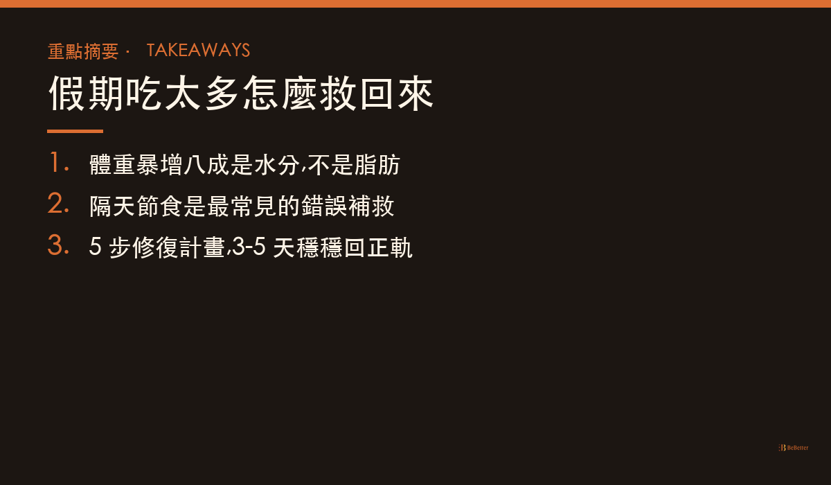 假期吃太多怎麼救回來 三大重點