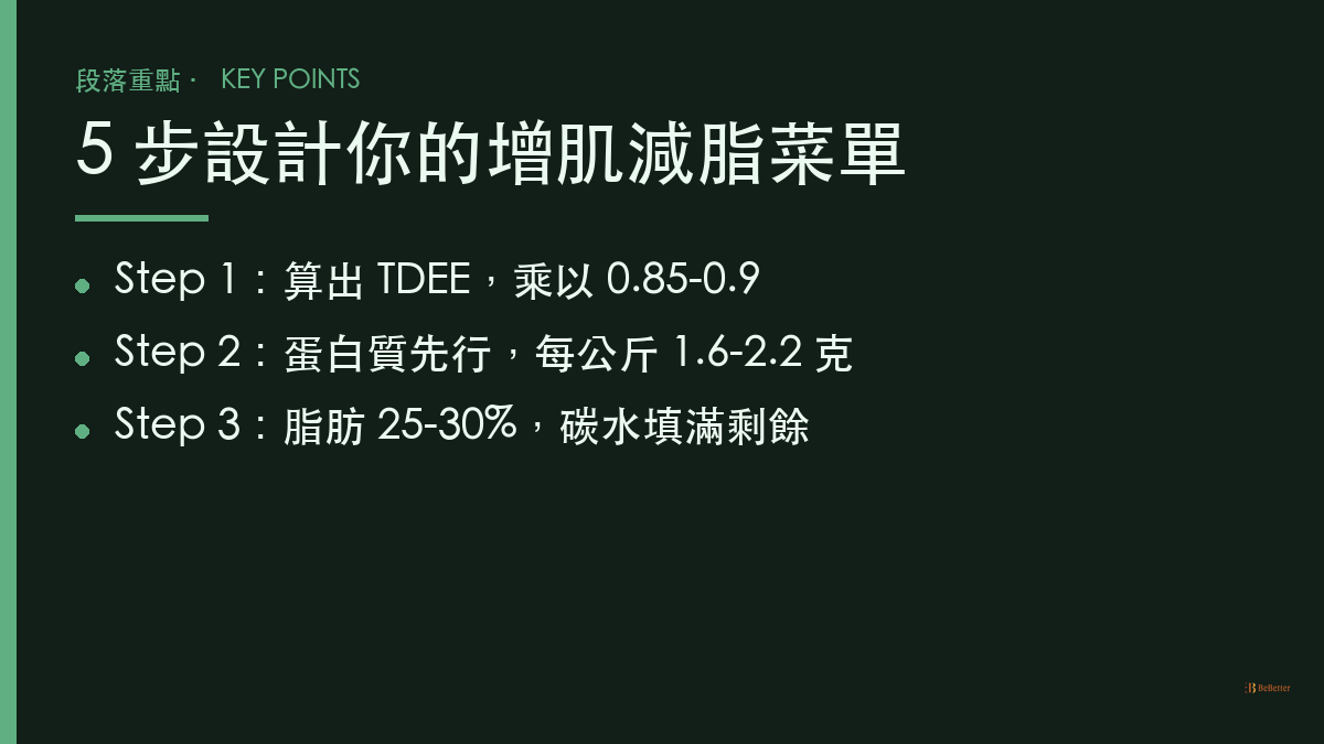 增肌減脂菜單 五步驟重點整理