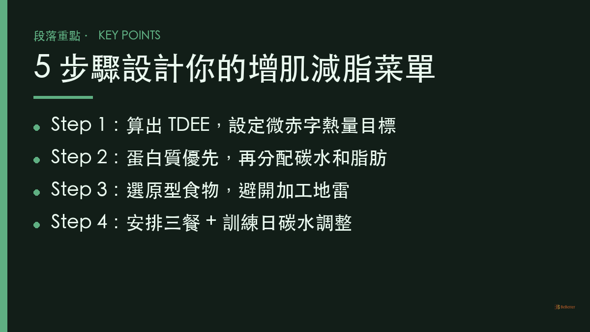 增肌減脂菜單怎麼設計 五步驟設計重點整理