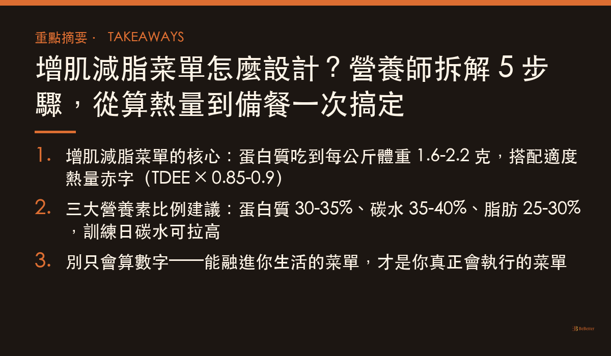 增肌減脂菜單 三大重點摘要