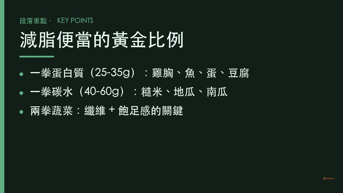 上班族外食減脂便當搭配 拳頭法黃金比例