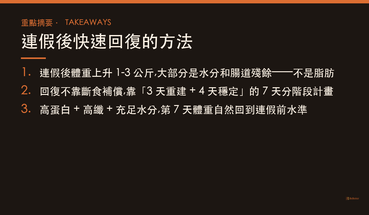 連假後快速回復的方法 三大重點摘要