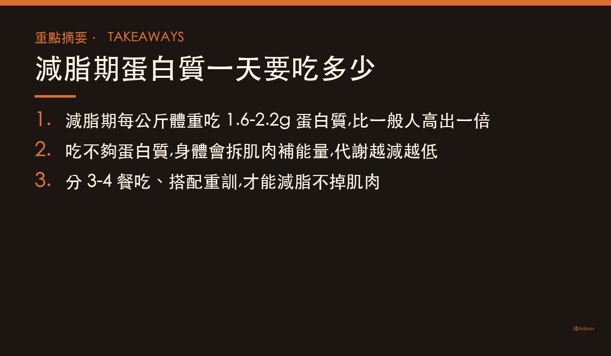 減脂期蛋白質一天要吃多少 三大重點摘要