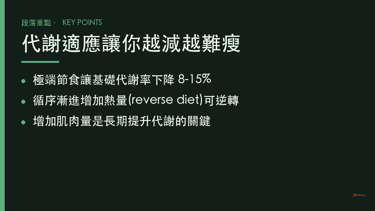 減肥半途放棄如何重啟 代謝適應重點整理