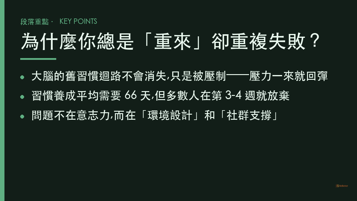 減肥半途放棄如何重啟 重複失敗的三大原因