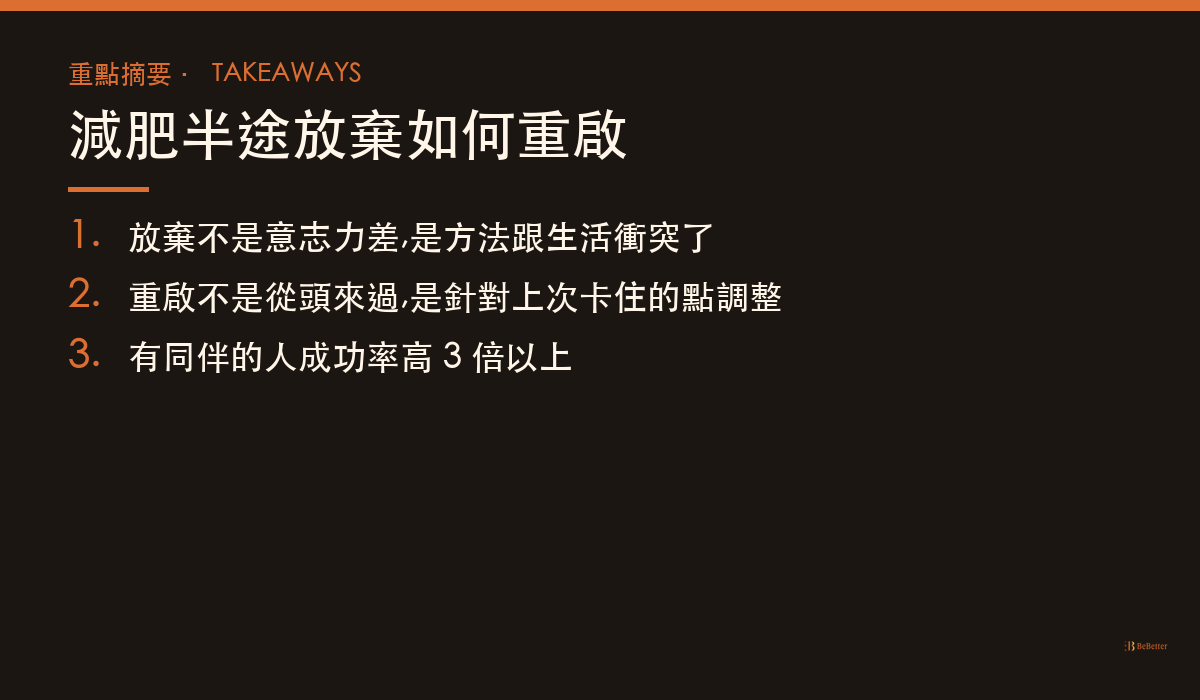 減肥半途放棄如何重啟 三大重點摘要
