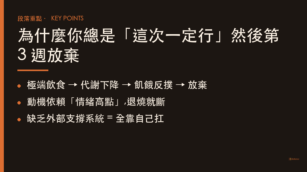 減肥半途放棄的三大原因解析