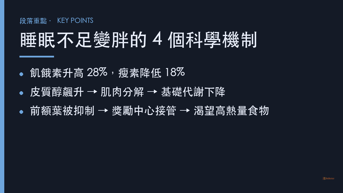 睡眠不足為什麼會變胖 4 個科學機制重點
