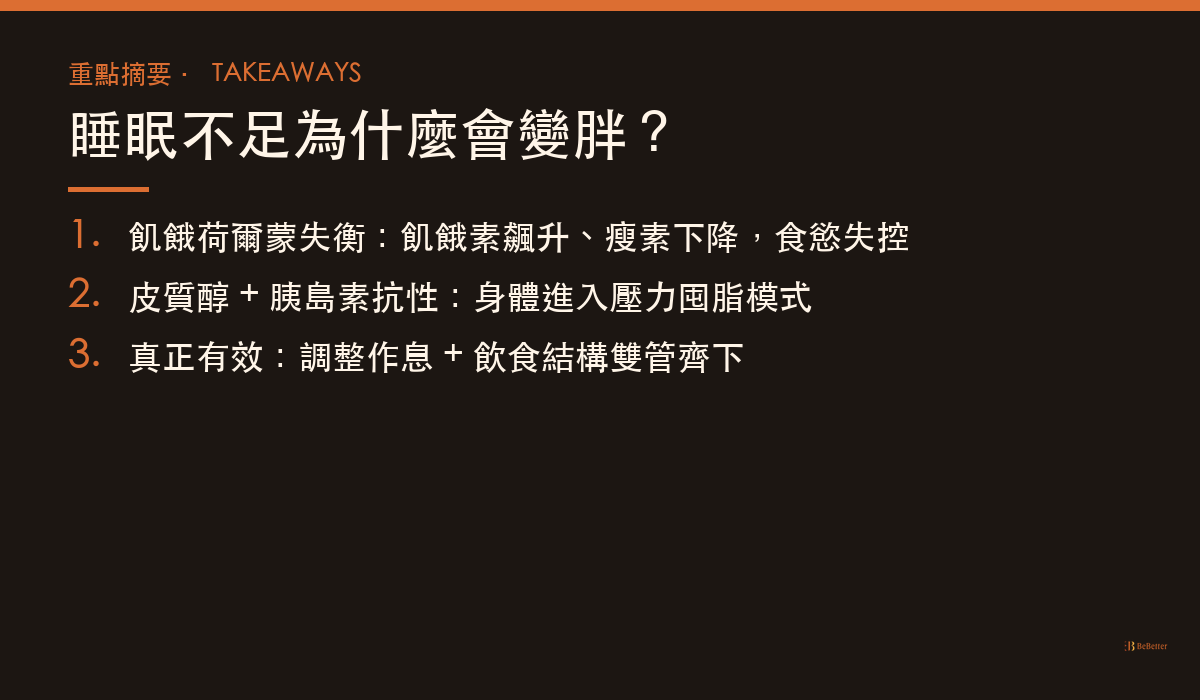 睡眠不足為什麼會變胖 三大重點摘要