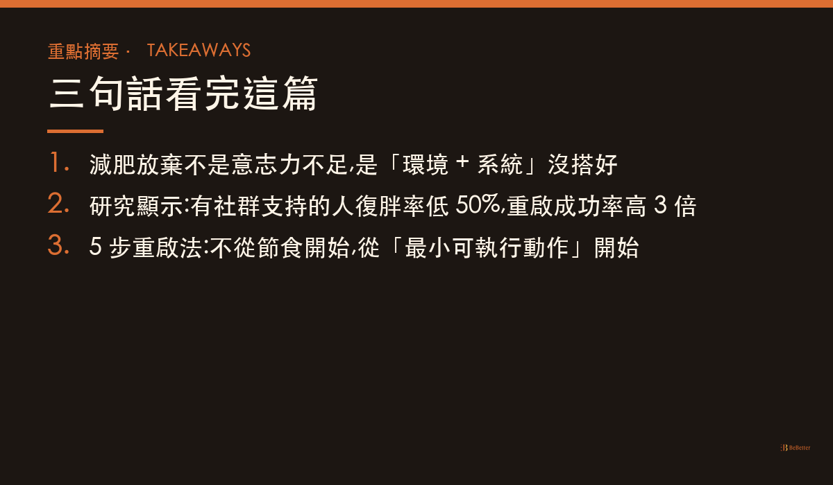減肥半途放棄如何重啟重點摘要卡