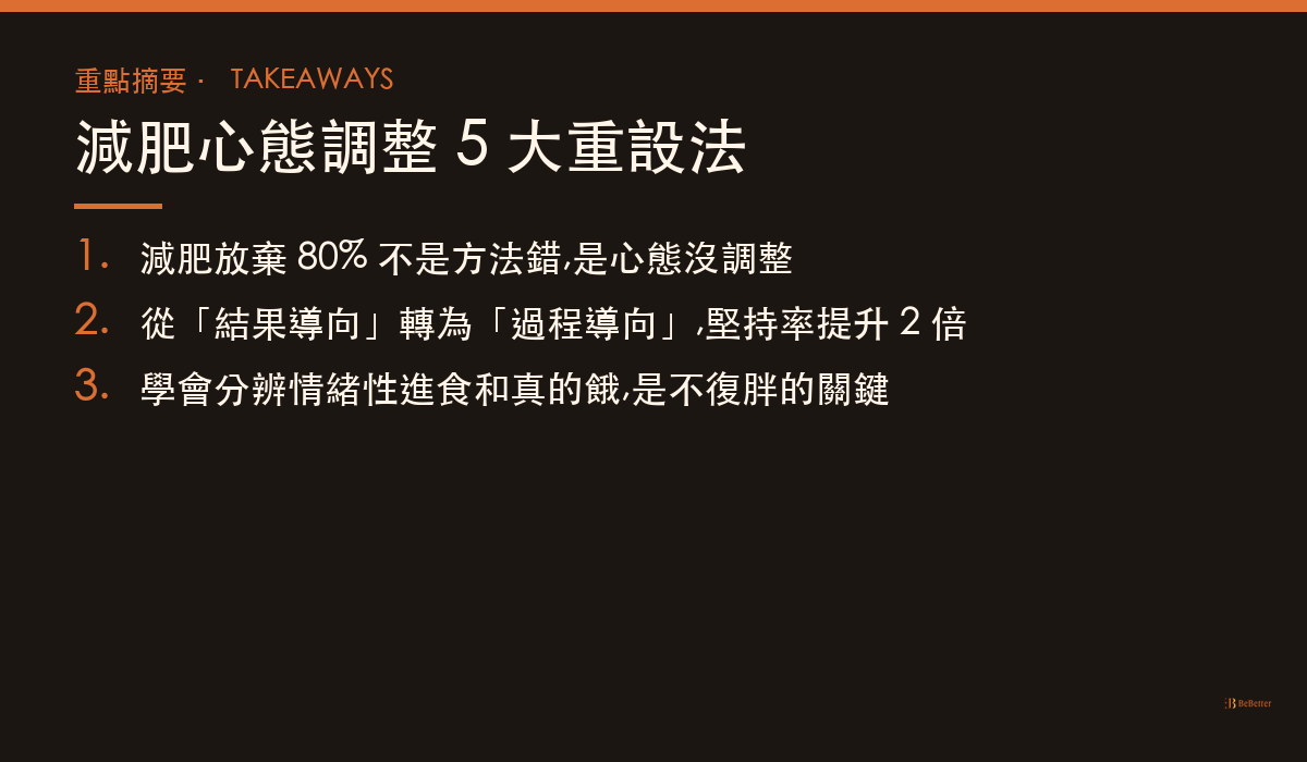 減肥心態怎麼調整才不會放棄 三大重點摘要