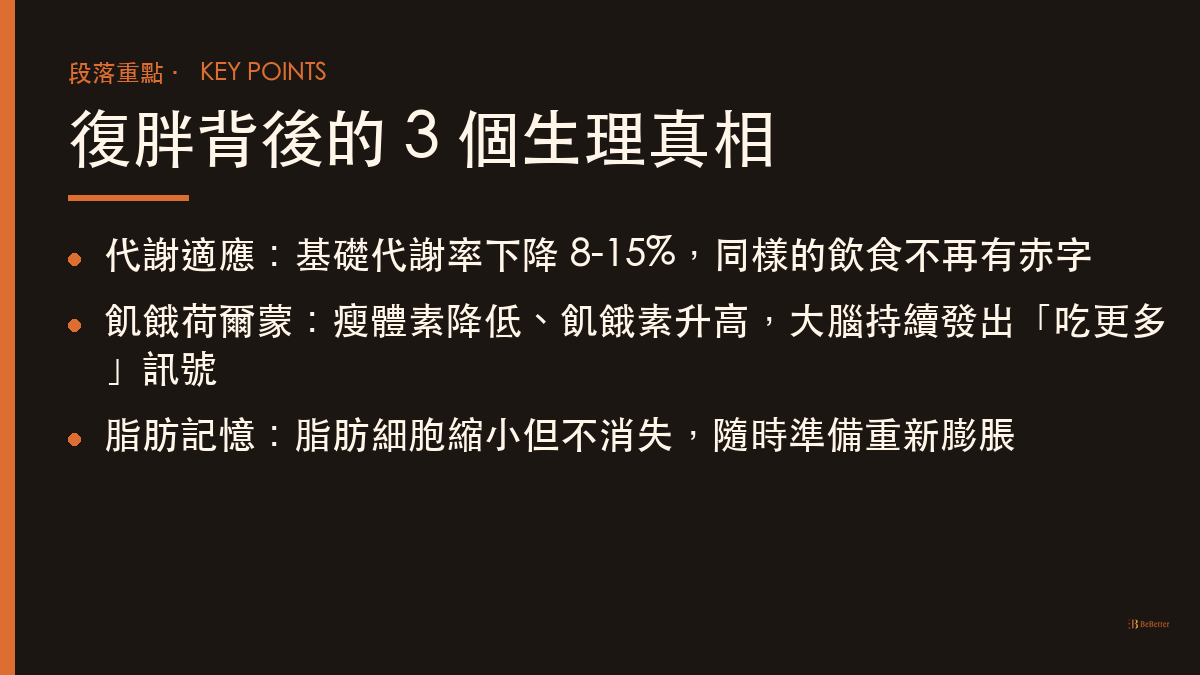 減肥成功一年後慢慢復胖怎麼辦 復胖生理機轉重點