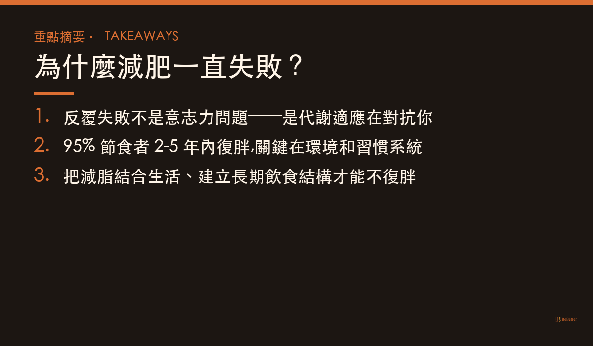 為什麼減肥一直失敗 三大重點摘要