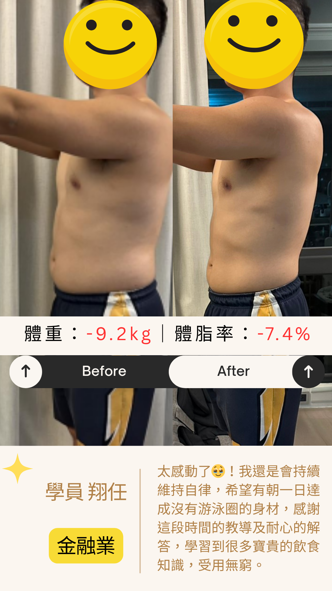 莊翔任 BeBetter 學員見證 — 高纖食物減脂效果排行
