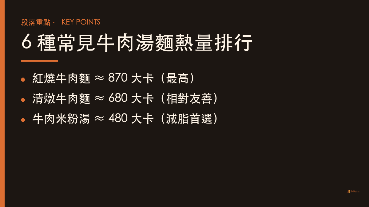 牛肉湯麵熱量 六種湯麵熱量排行重點