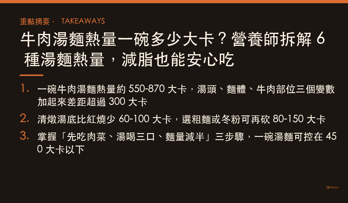 牛肉湯麵熱量 三大重點摘要