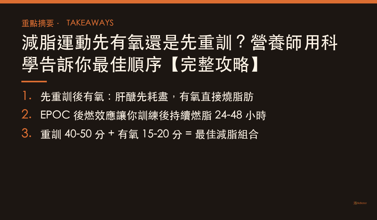 減脂運動先有氧還是先重訓 三大重點摘要