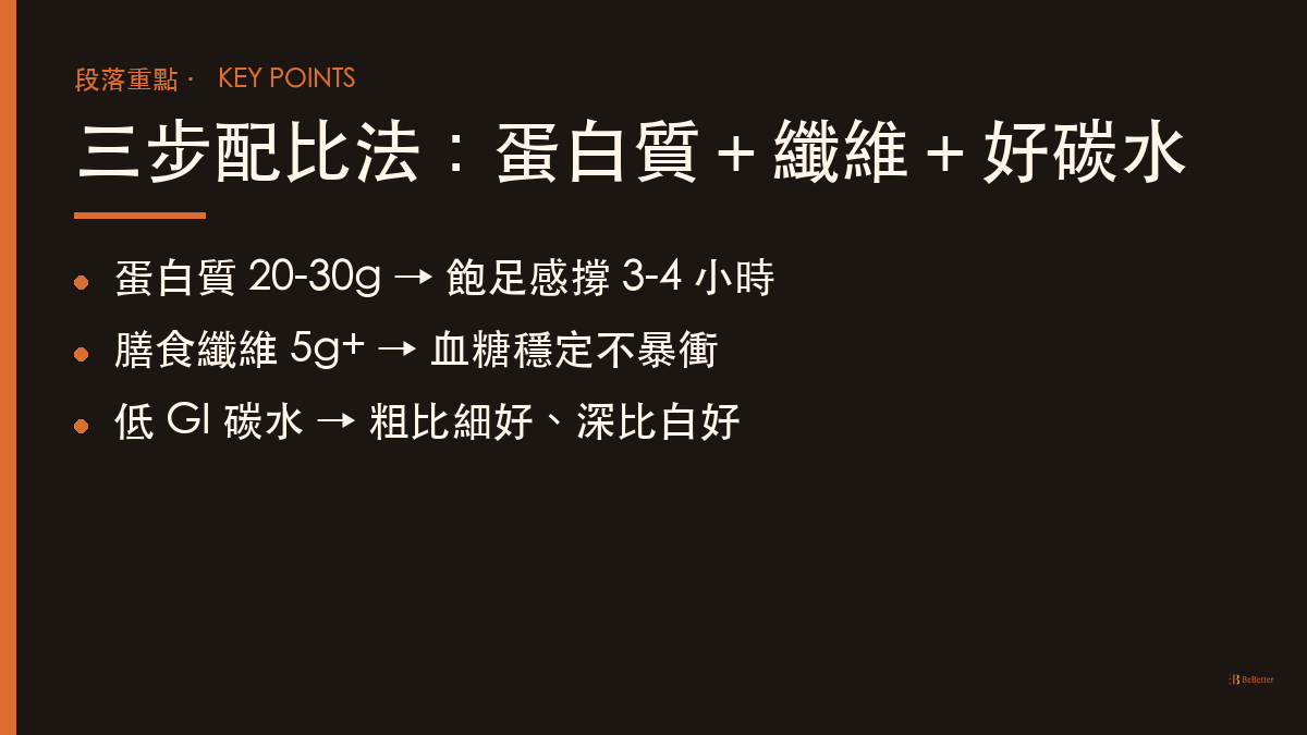 便利商店減脂搭配 三步配比法重點整理