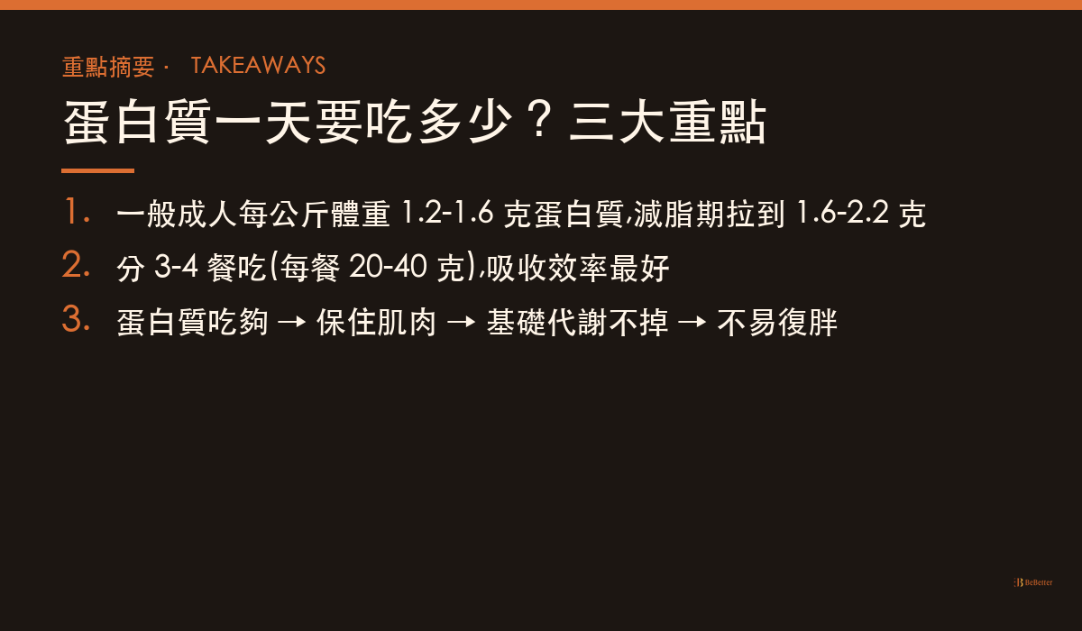 蛋白質一天要吃多少最適合 三大重點摘要