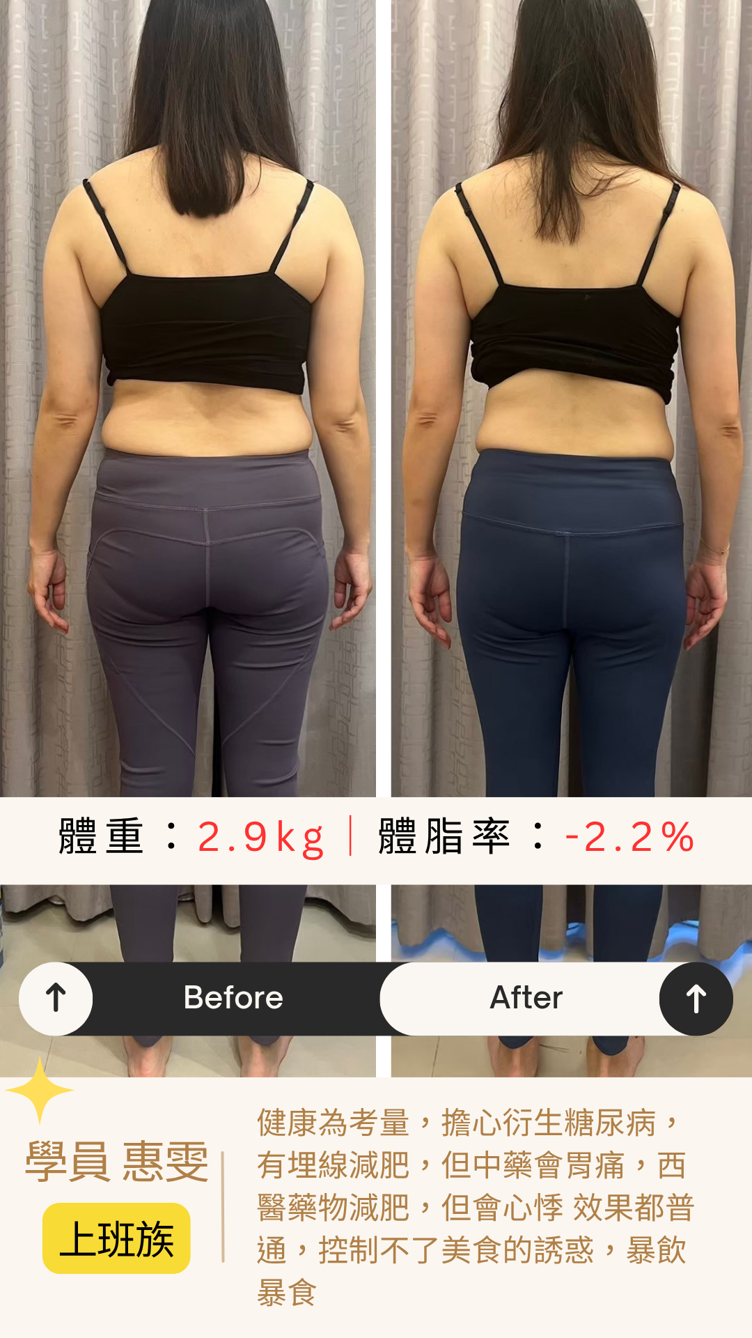 陳惠雯 BeBetter 學員見證 — 減脂期外食點什麼最安全