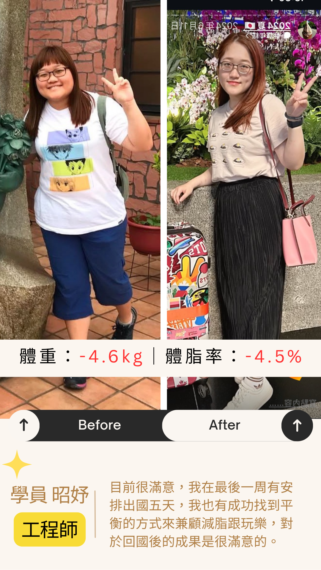 陳昭妤 BeBetter 學員見證 — 減脂期外食點什麼最安全
