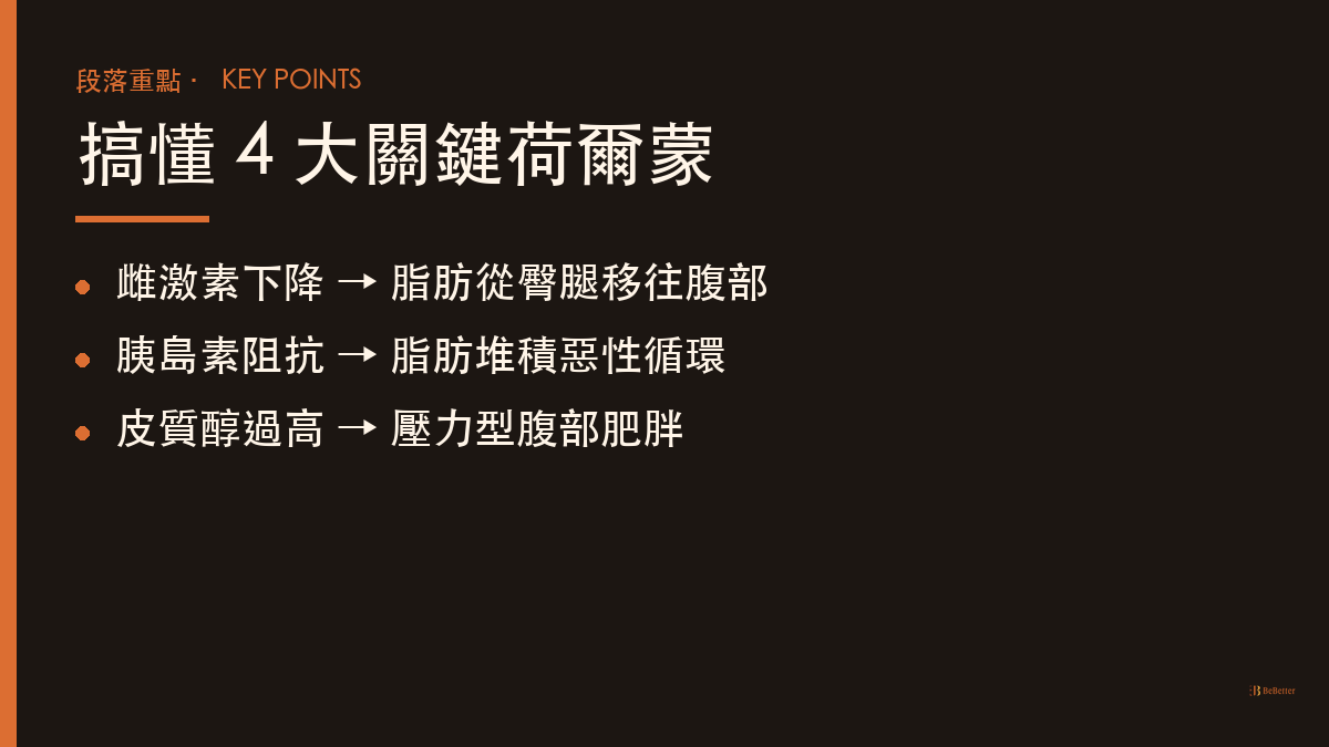 女性荷爾蒙失調與肥胖的關係 四大荷爾蒙重點整理