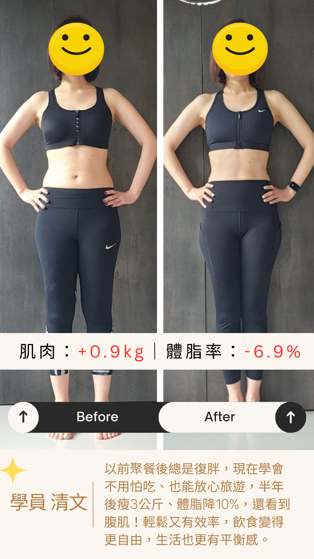 蔡清文 BeBetter 學員見證 — 吃魚油會胖嗎
