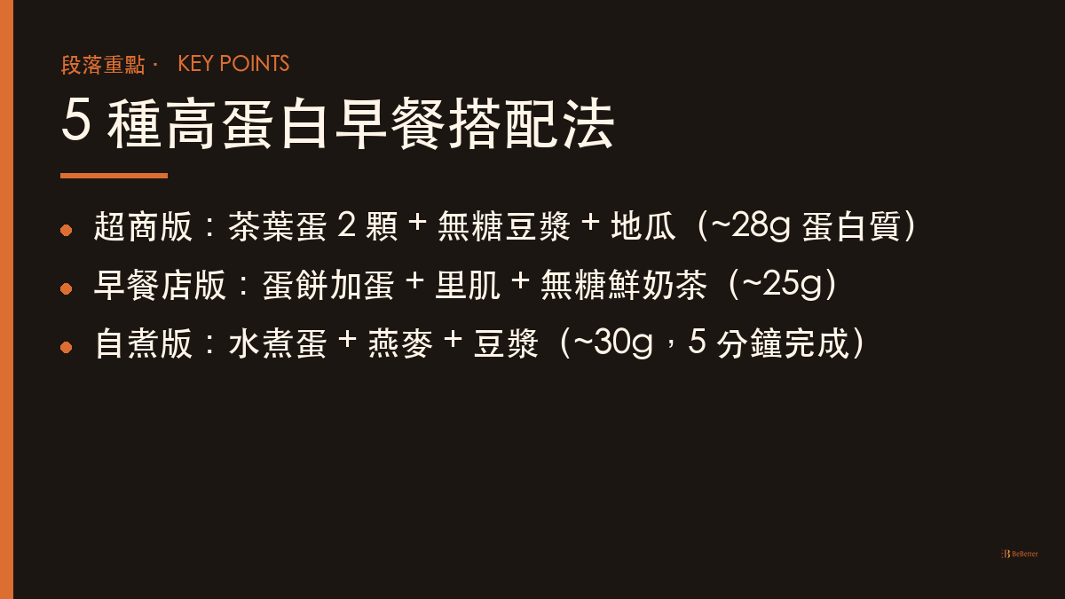 高蛋白早餐怎麼吃才能瘦 外食搭配重點整理