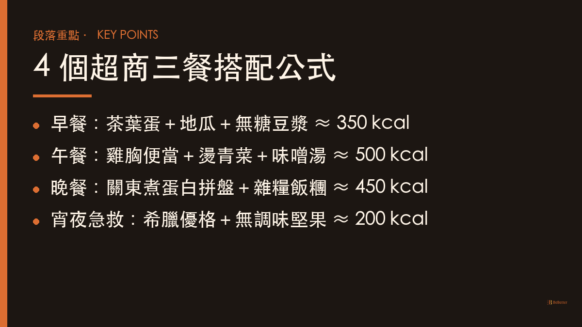 學生外食減肥 超商三餐搭配公式 重點圖