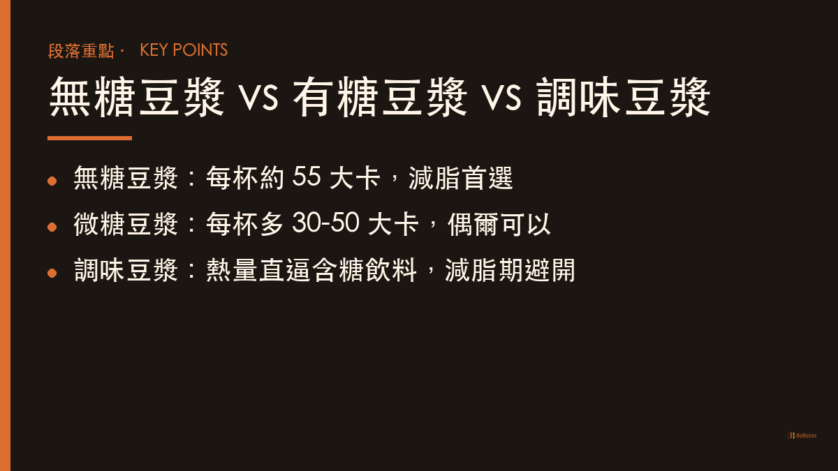 無糖豆漿有糖豆漿調味豆漿熱量比較重點圖