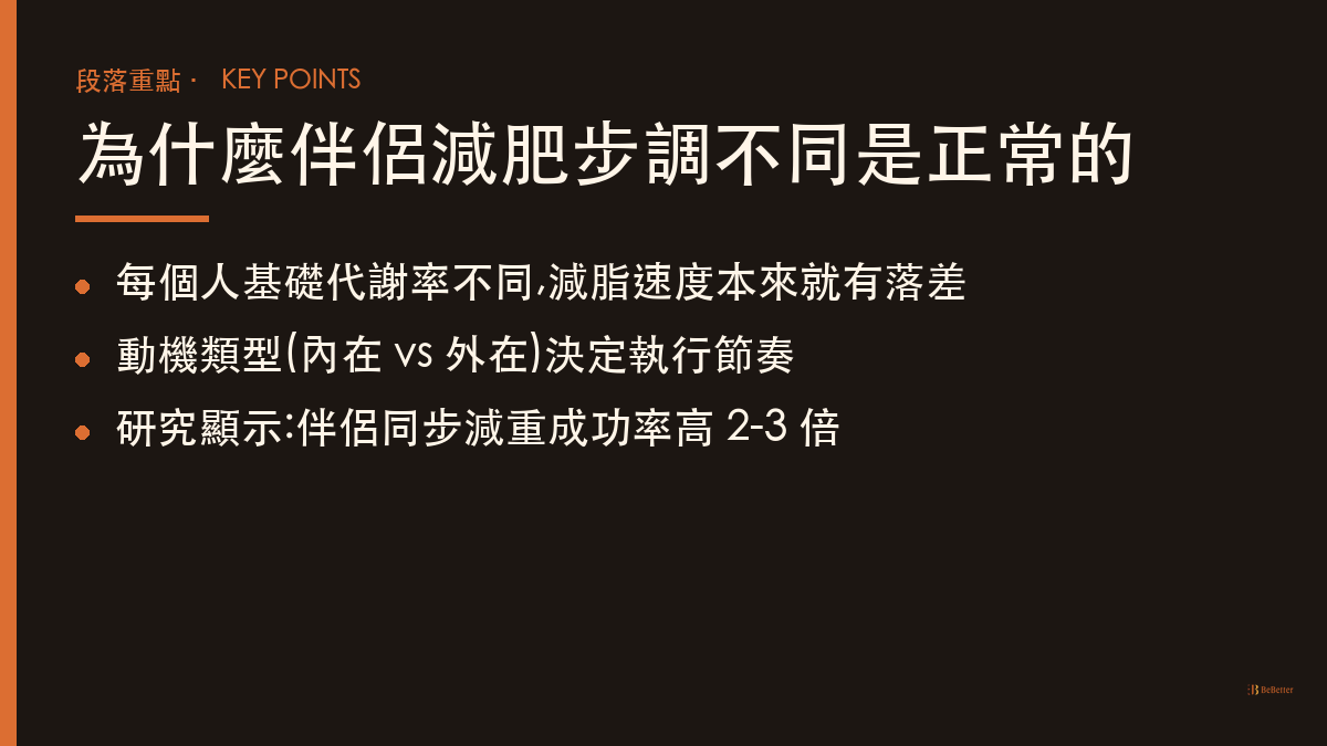 伴侶減肥步調不同是正常的 減肥跟另一半步調不同怎麼辦