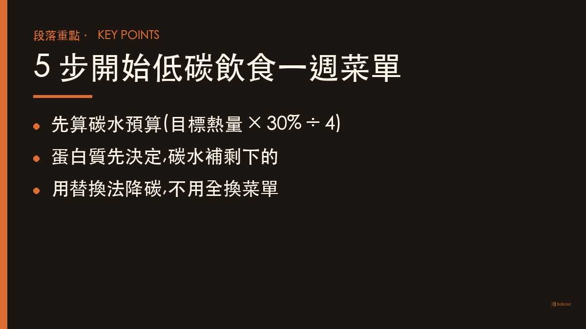 低碳飲食一週菜單 五步驟重點整理