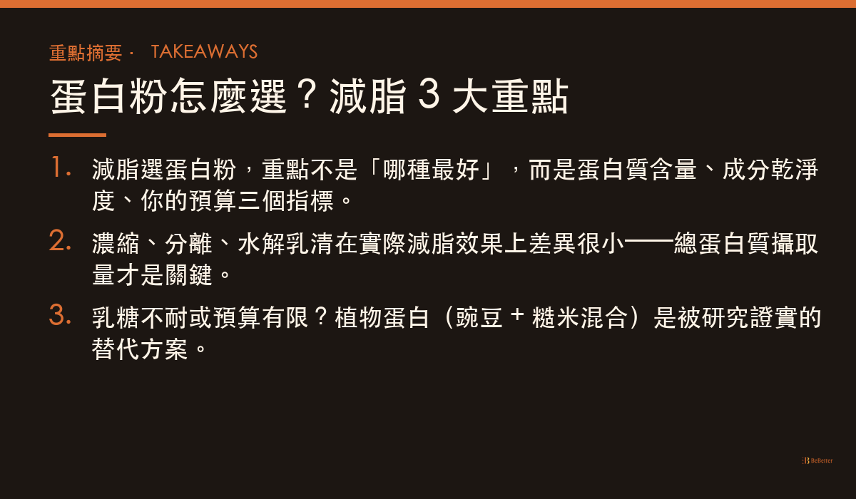 蛋白粉怎麼選減脂適合哪種 三大重點整理