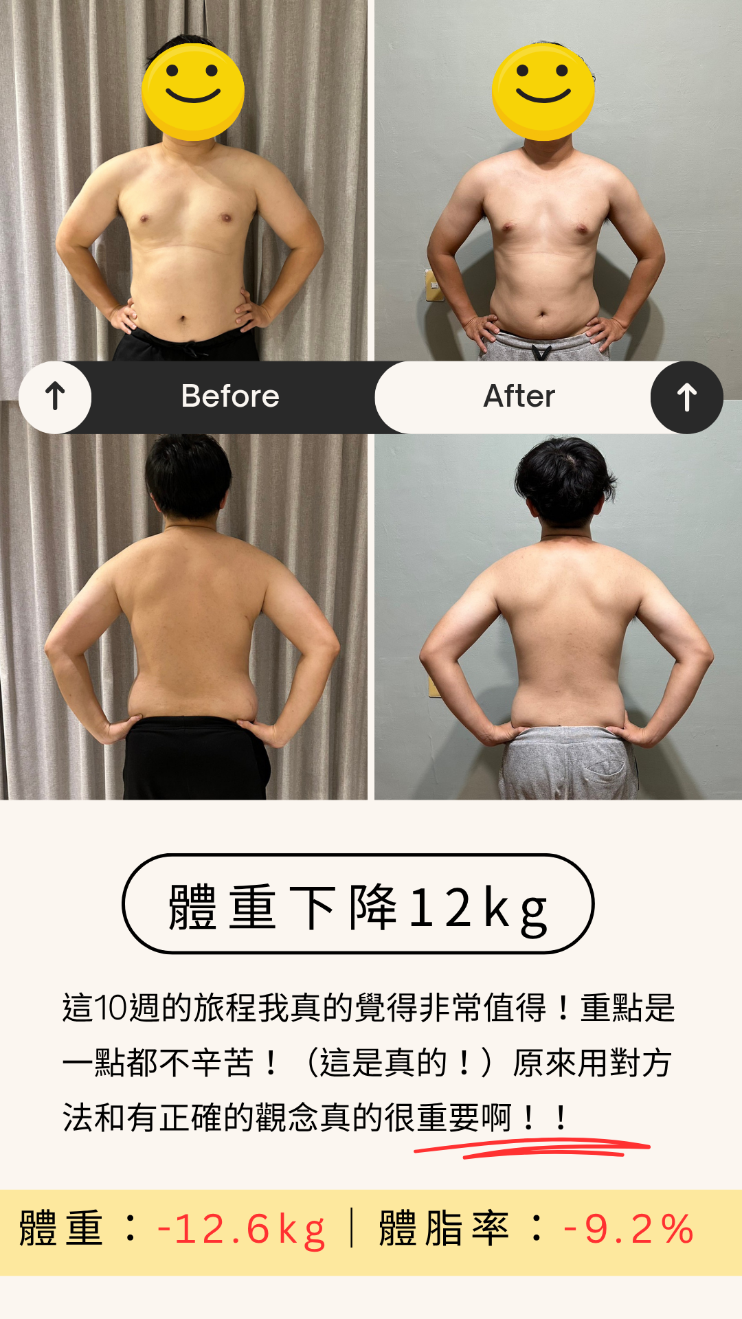 忠彥 BeBetter 學員見證 — 減脂期間要不要吃澱粉