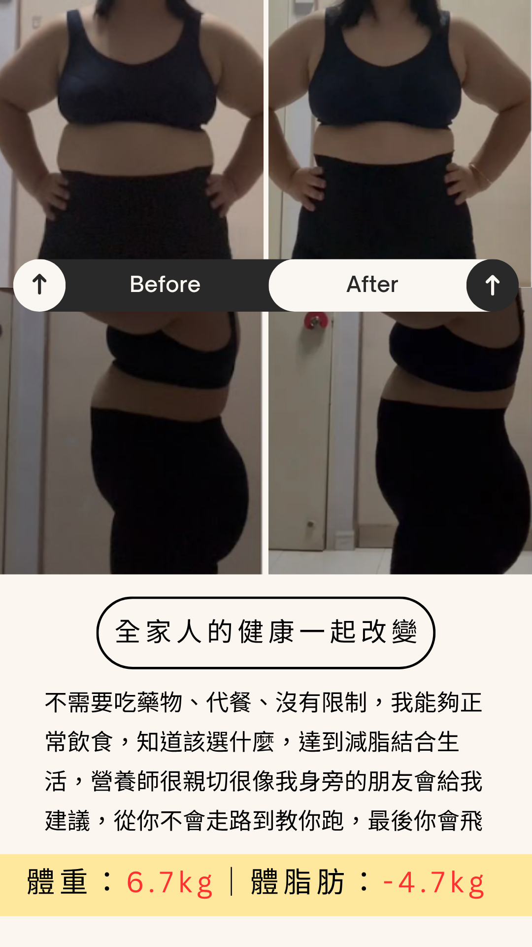 Kate Seek BeBetter 學員見證 — 減脂可以喝豆漿嗎