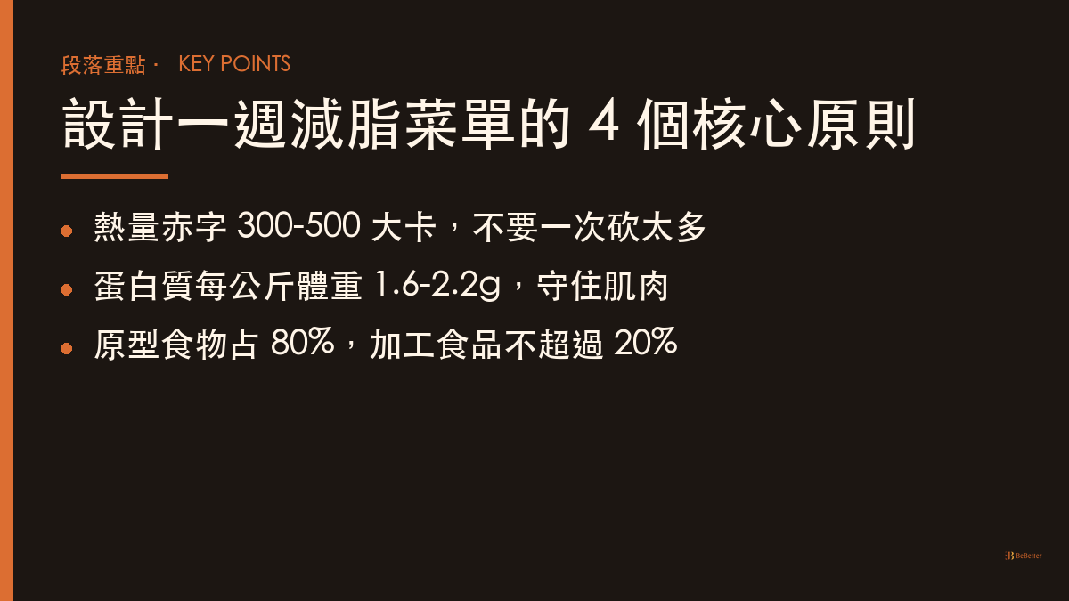 一週減脂菜單範例 核心原則重點整理