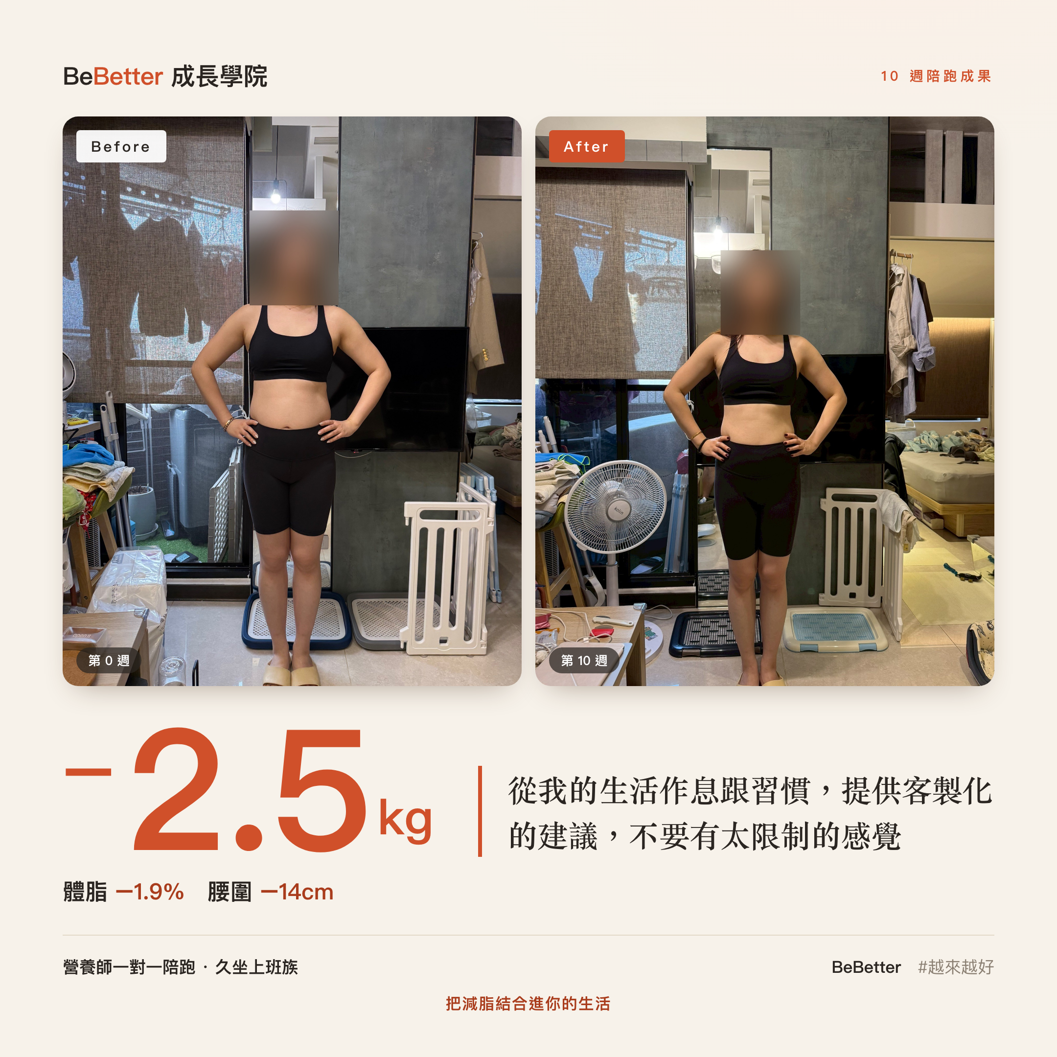 Jean 的去識別畢業成果卡