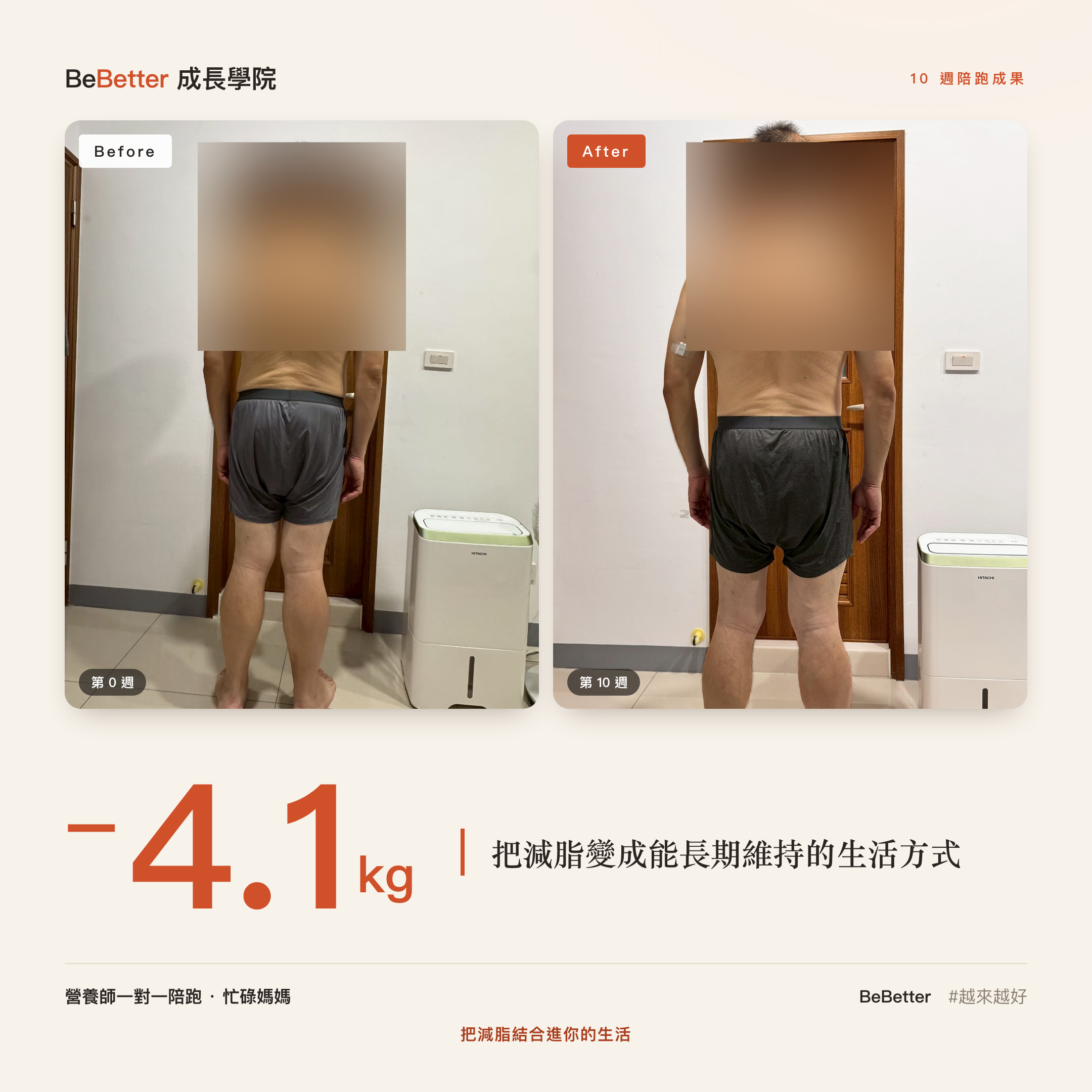 家安 的去識別畢業成果卡