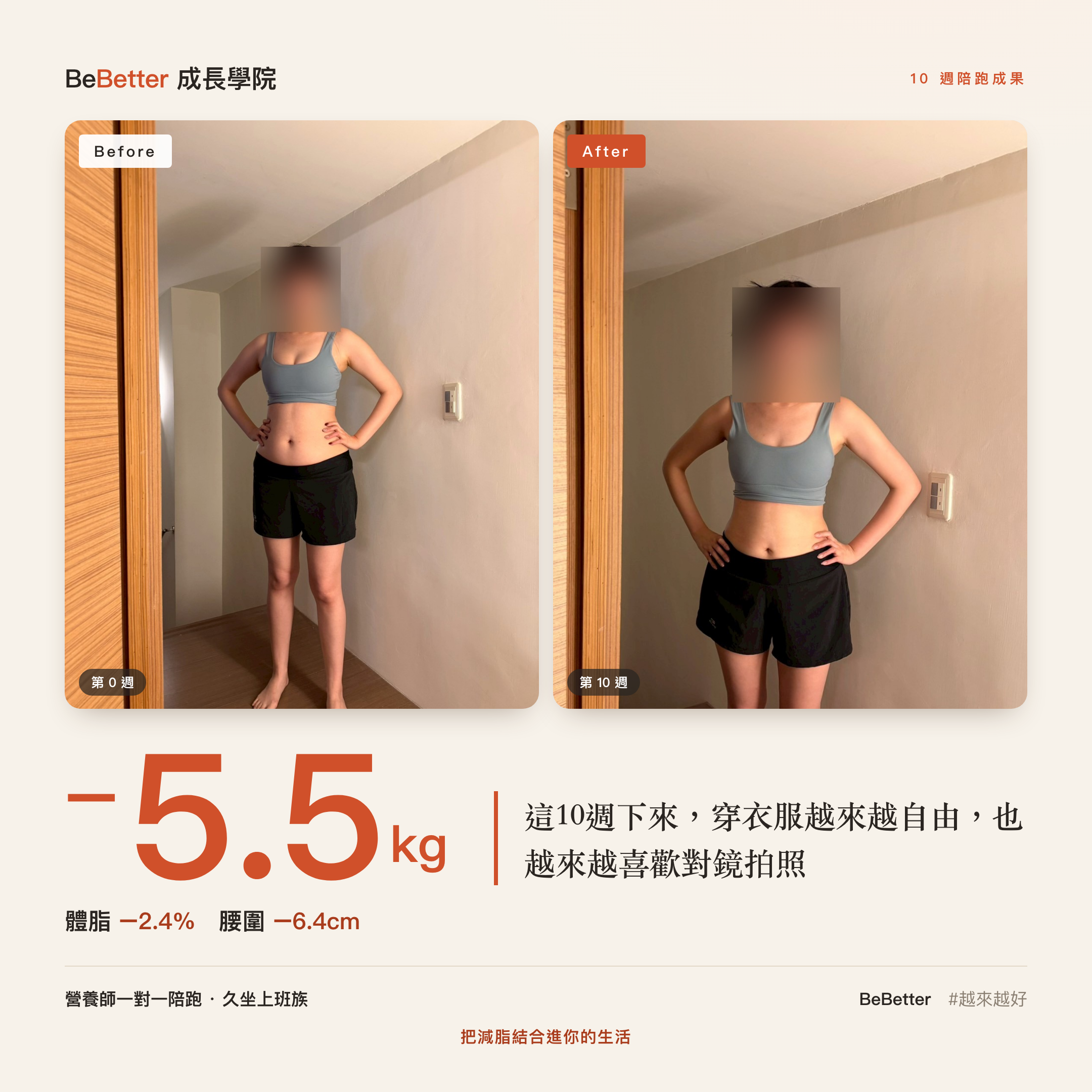 Noki 的去識別畢業成果卡