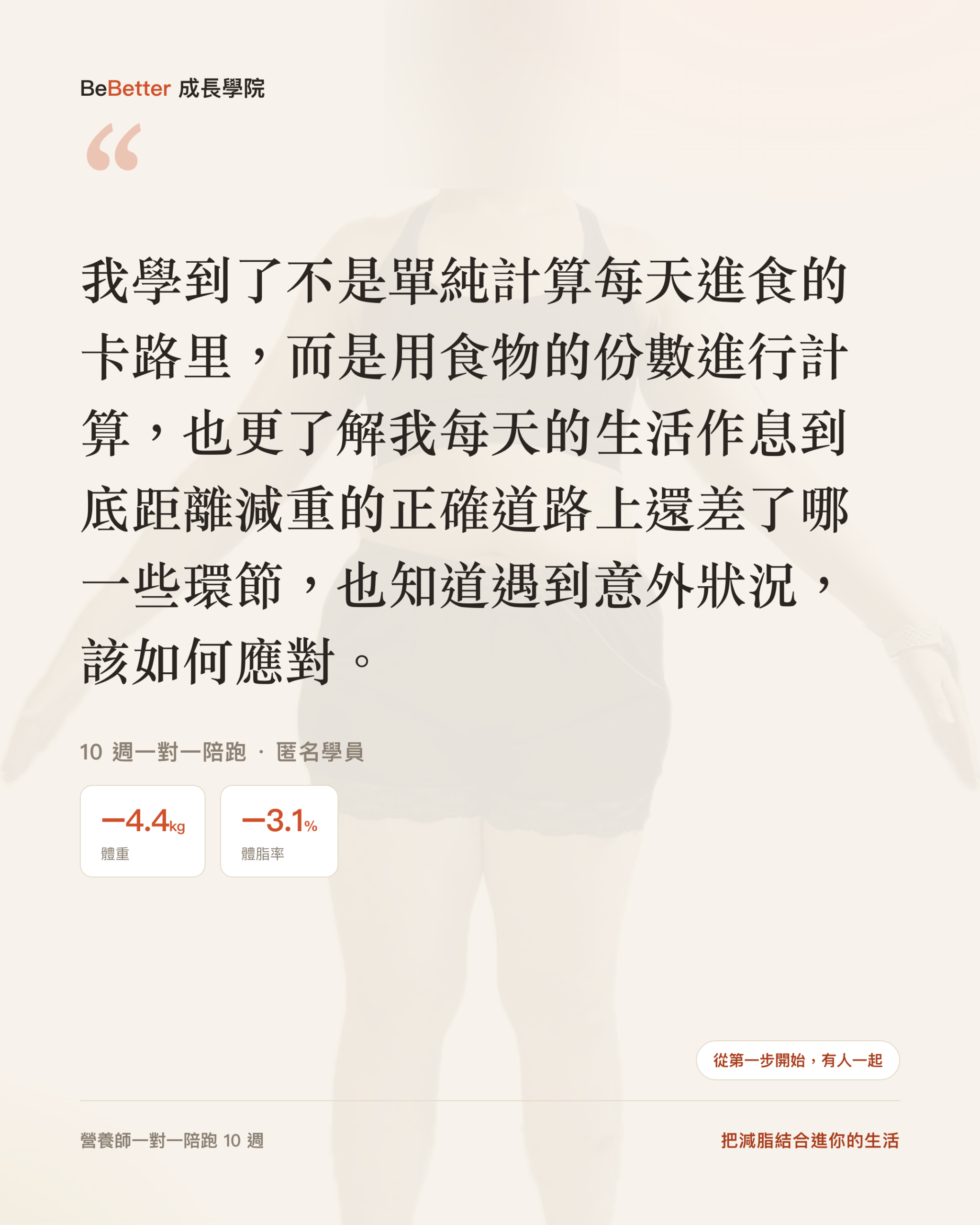 Daphne 的去識別畢業成果卡
